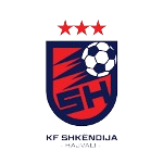 KF Prishtina